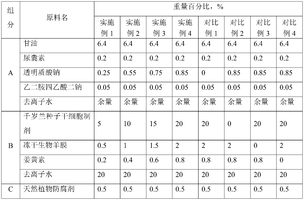 Skin repair composition and application thereof in cosmetics