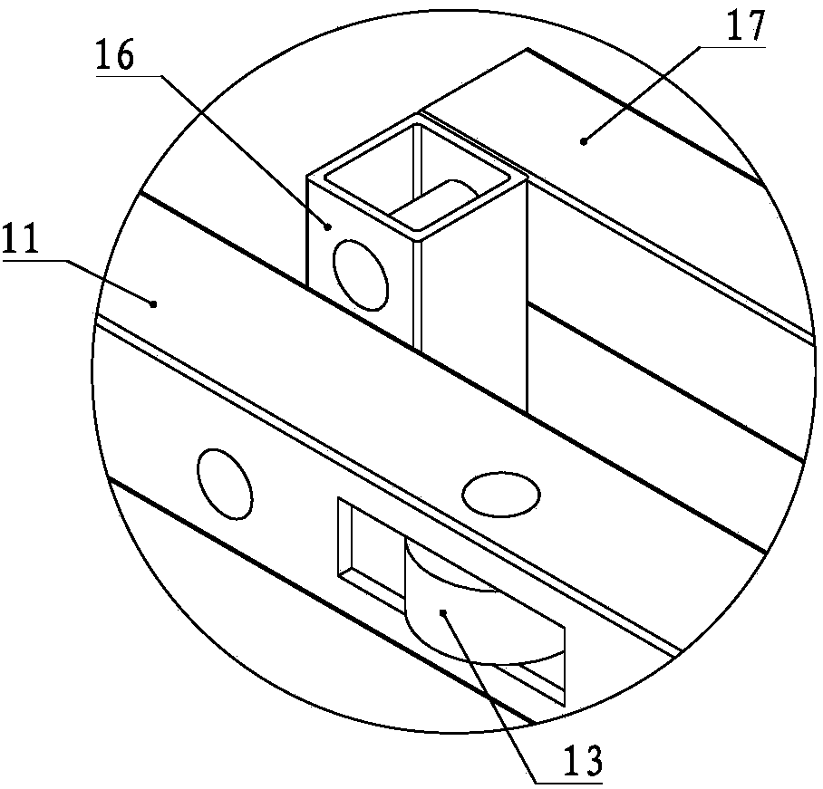 An auxiliary device for combining cabinets