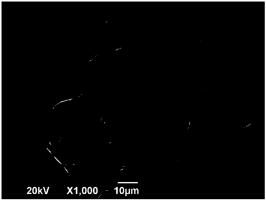 Preparation method of self-orientation Z-type hexaferrite substrate