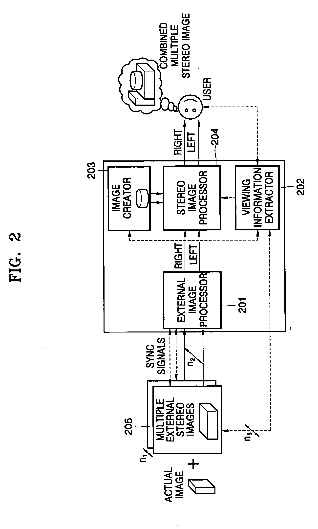 Visual interfacing apparatus for providing mixed multiple stereo images