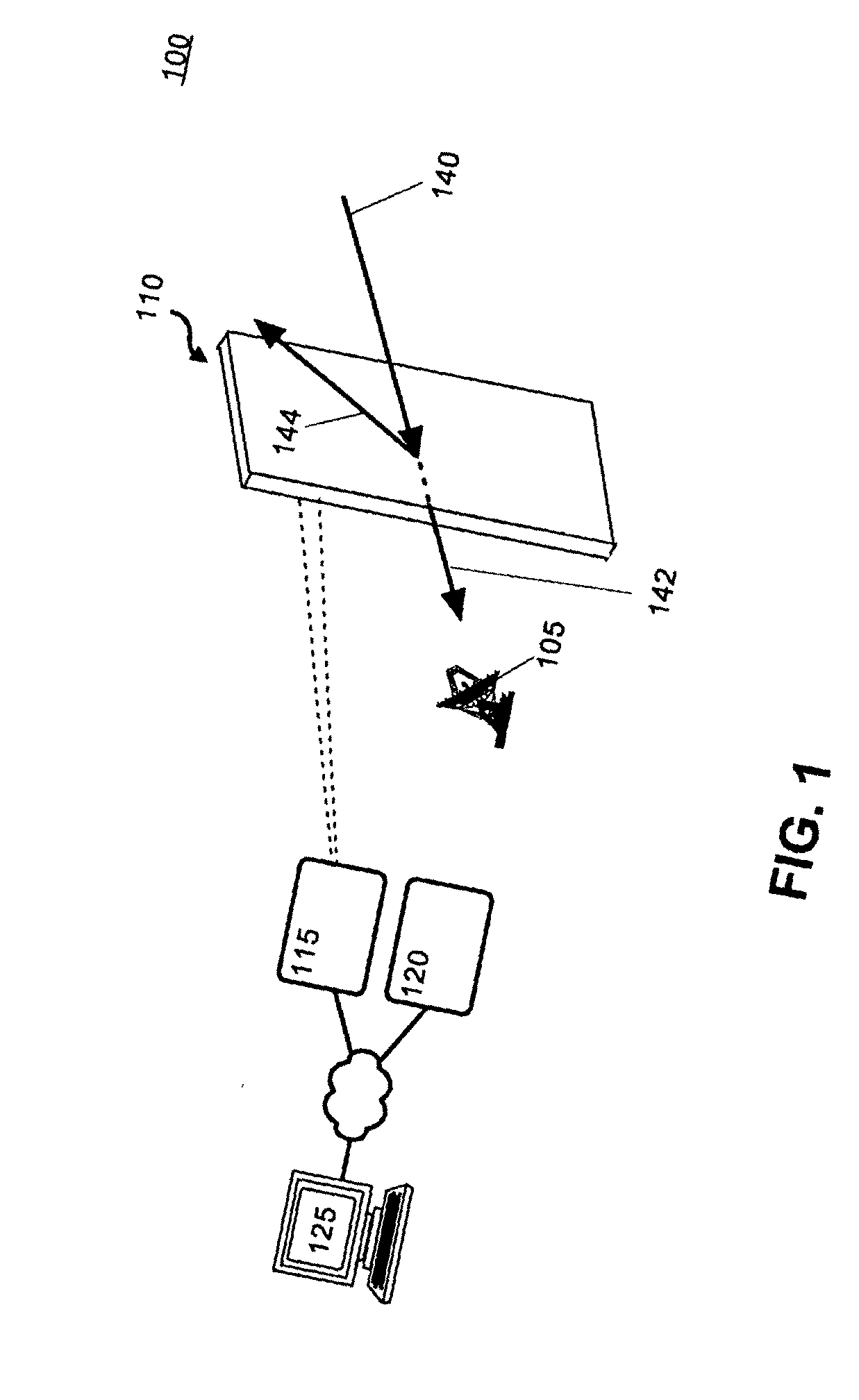 Active magnetic radome