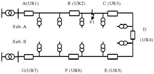 A distributed intelligent self-recovery system and method