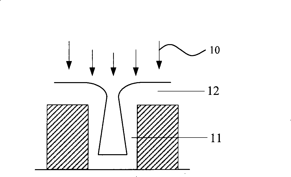 Isolation structure of shallow plough groove and manufacturing method thereof