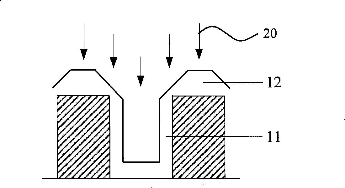 Isolation structure of shallow plough groove and manufacturing method thereof