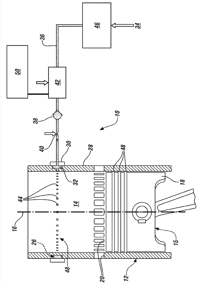 Cylinder lubrication system