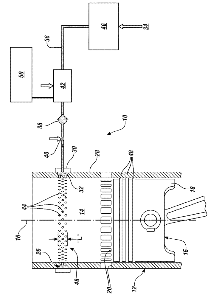 Cylinder lubrication system