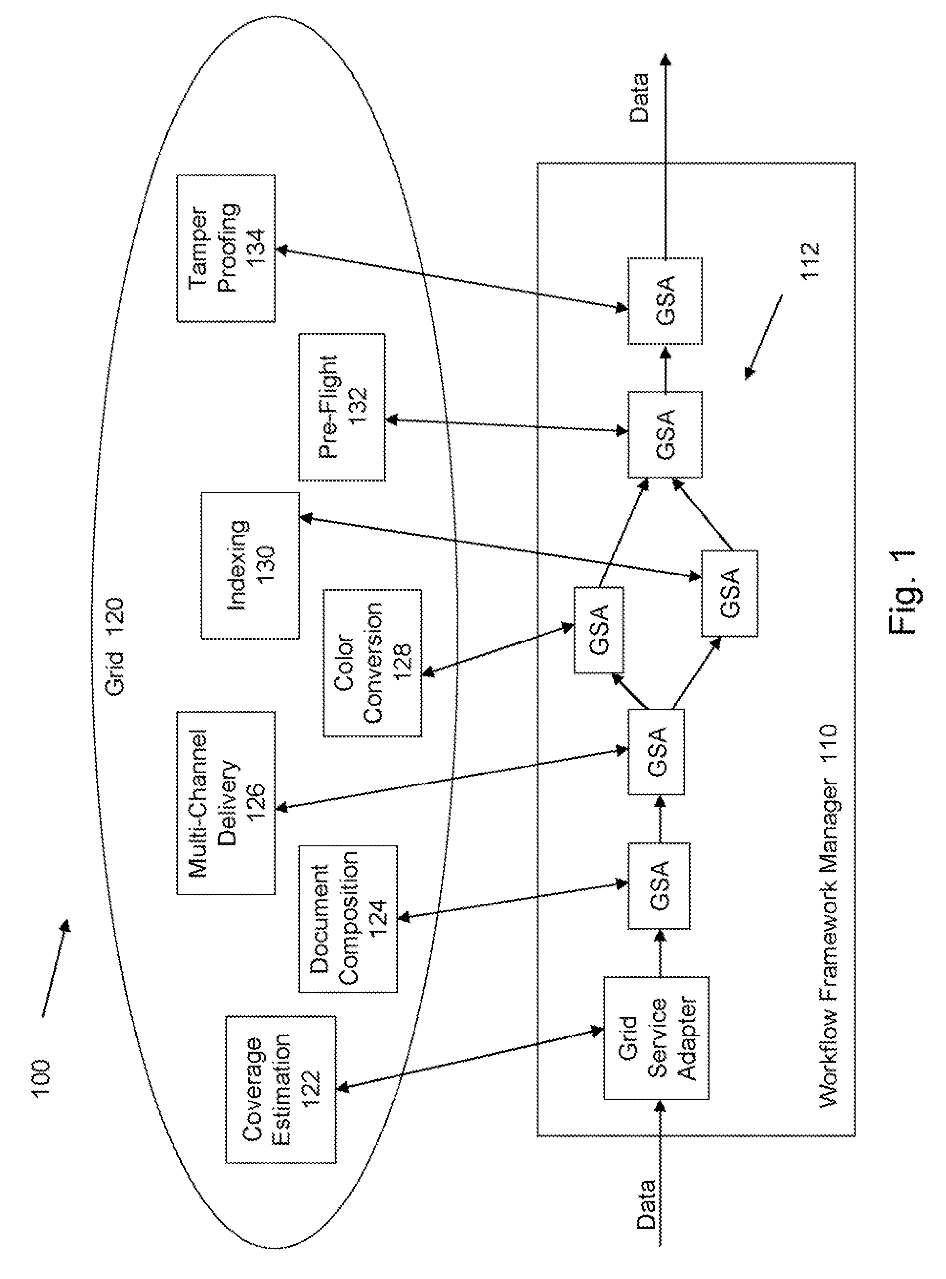 Printing workflow services