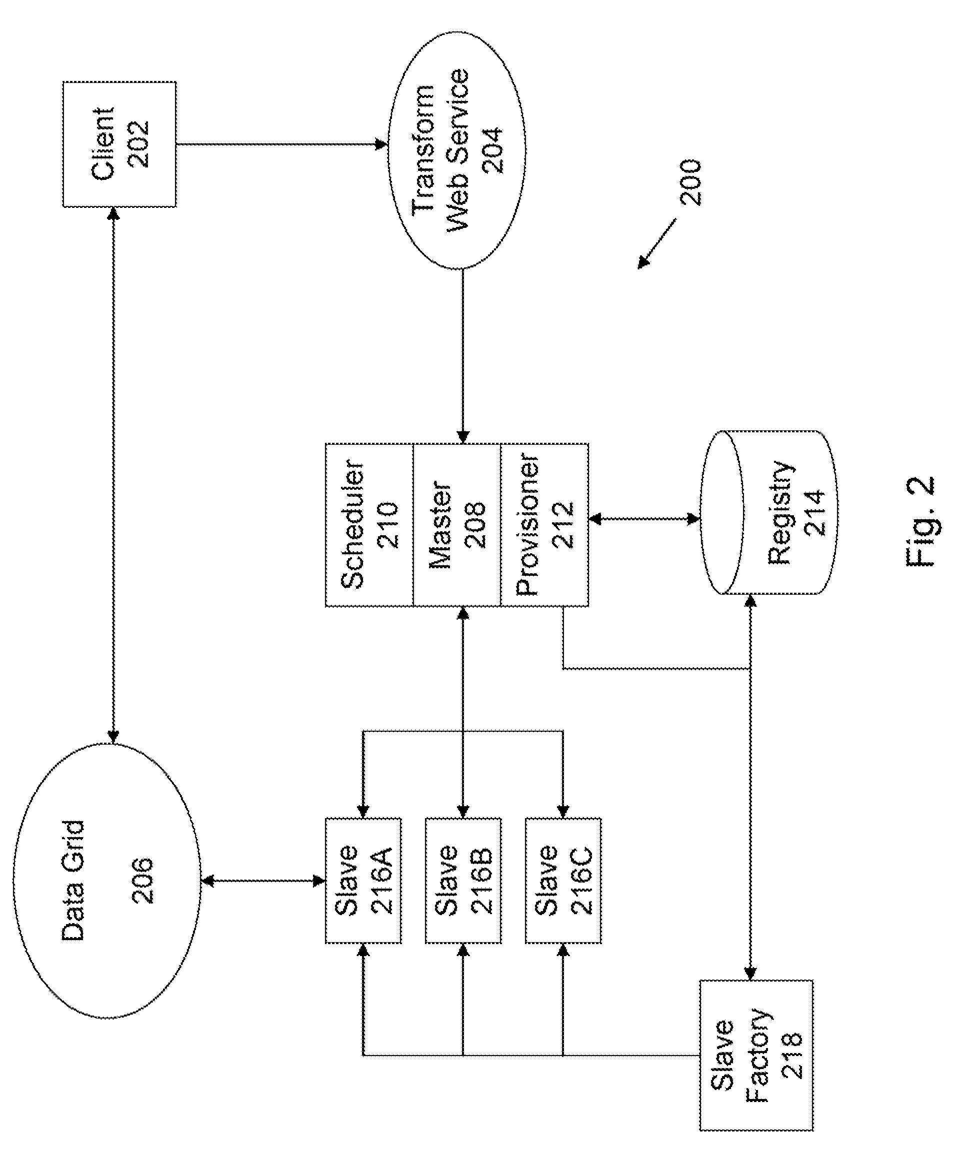 Printing workflow services