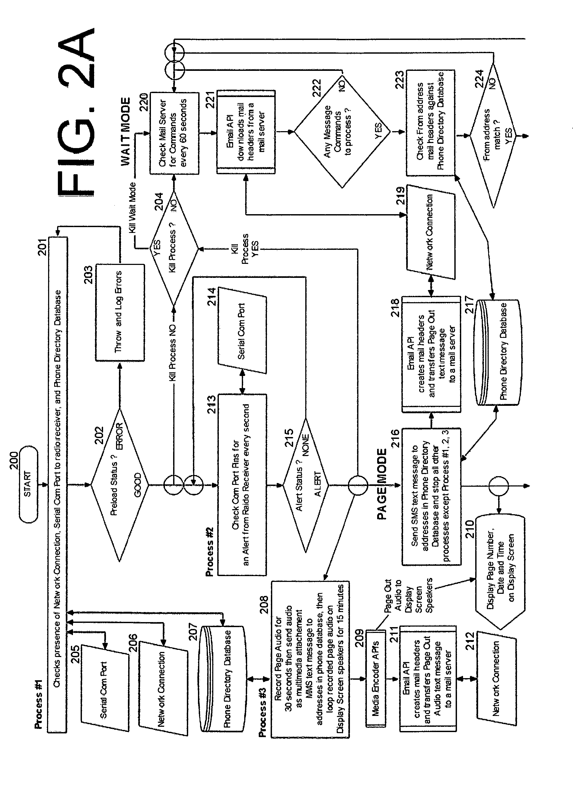 Fire alarm text response system