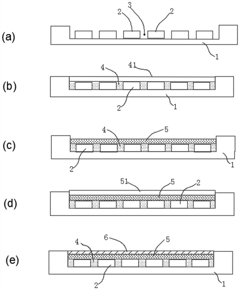 LED chip packaging structure