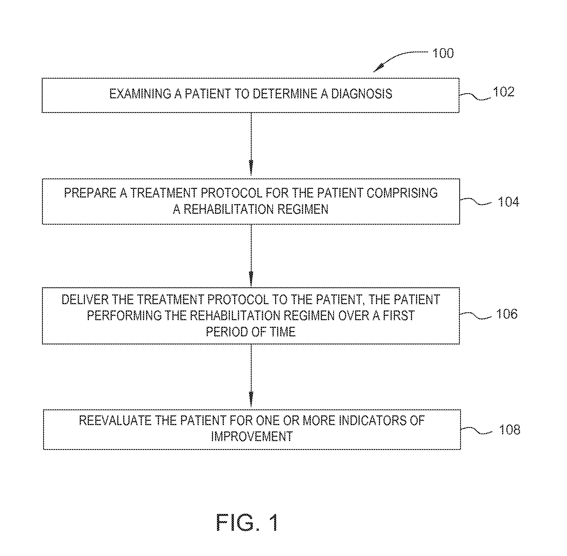 Mobile based exercise and rehabilitation prescription tool and application