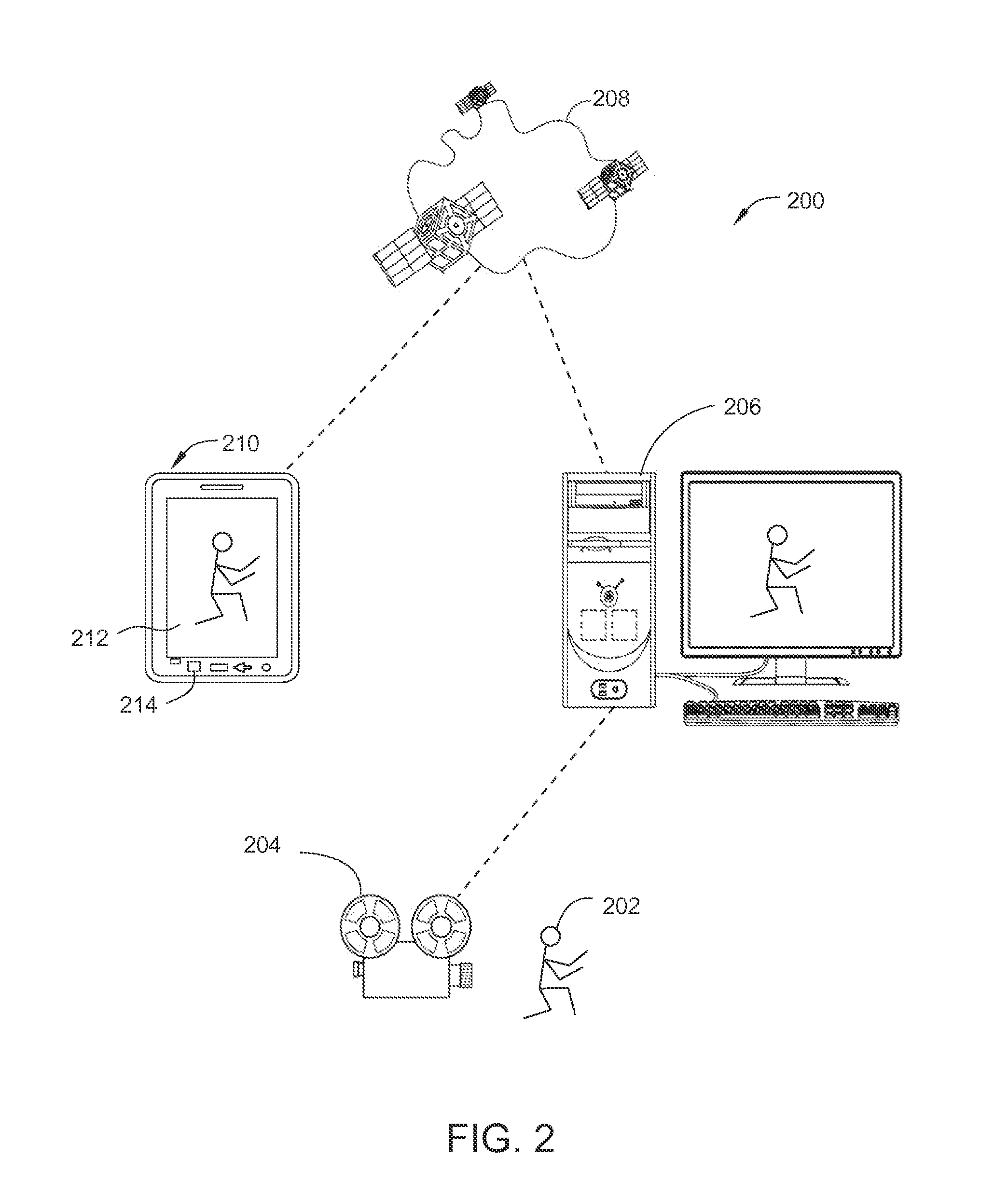 Mobile based exercise and rehabilitation prescription tool and application