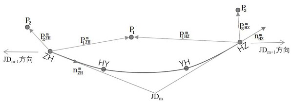 A Calculation Method of Incomplete Transitional Mileage Back Calculation