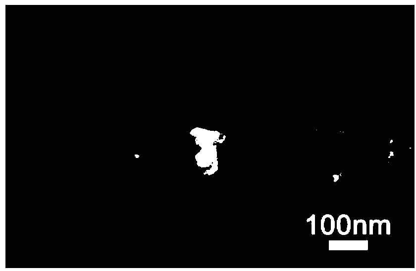 Chemical preparation method of multiferroic BiFeO3 doped film