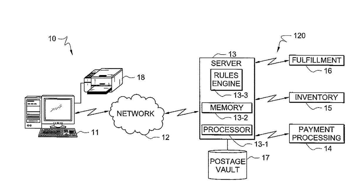 System and method for identifying and preventing on-line fraud