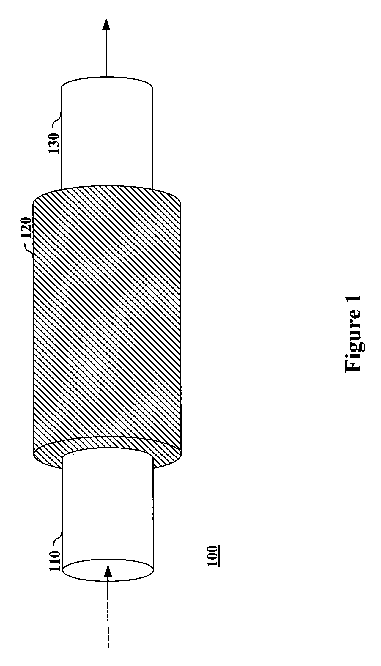 Glass package for optical device