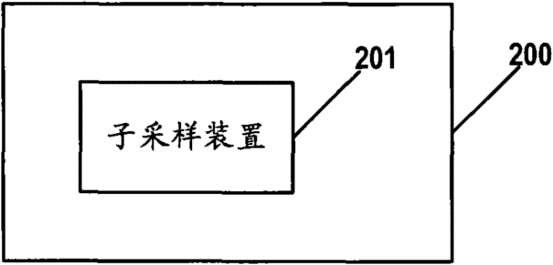 Codebook sub-sampling method applied to LTE-A system and device thereof