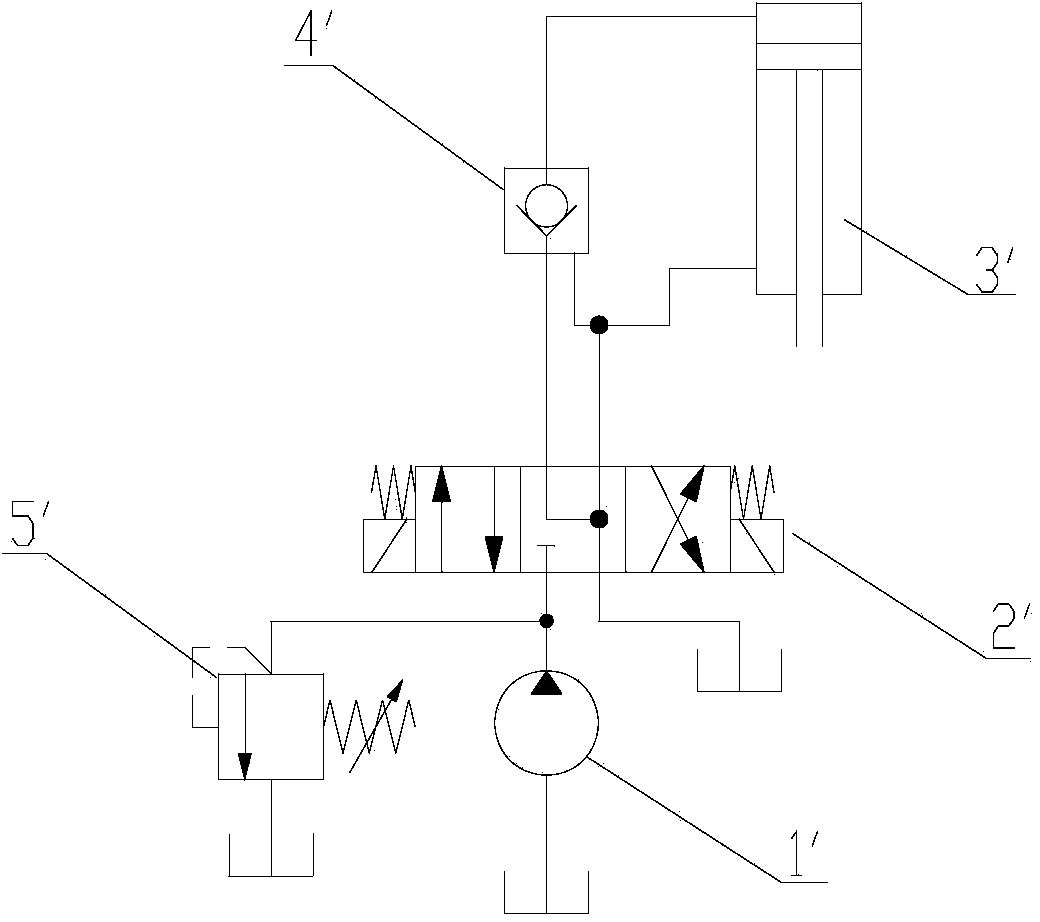 Elevating platform fire truck and control system of landing leg vertical oil cylinder of elevating platform fire truck