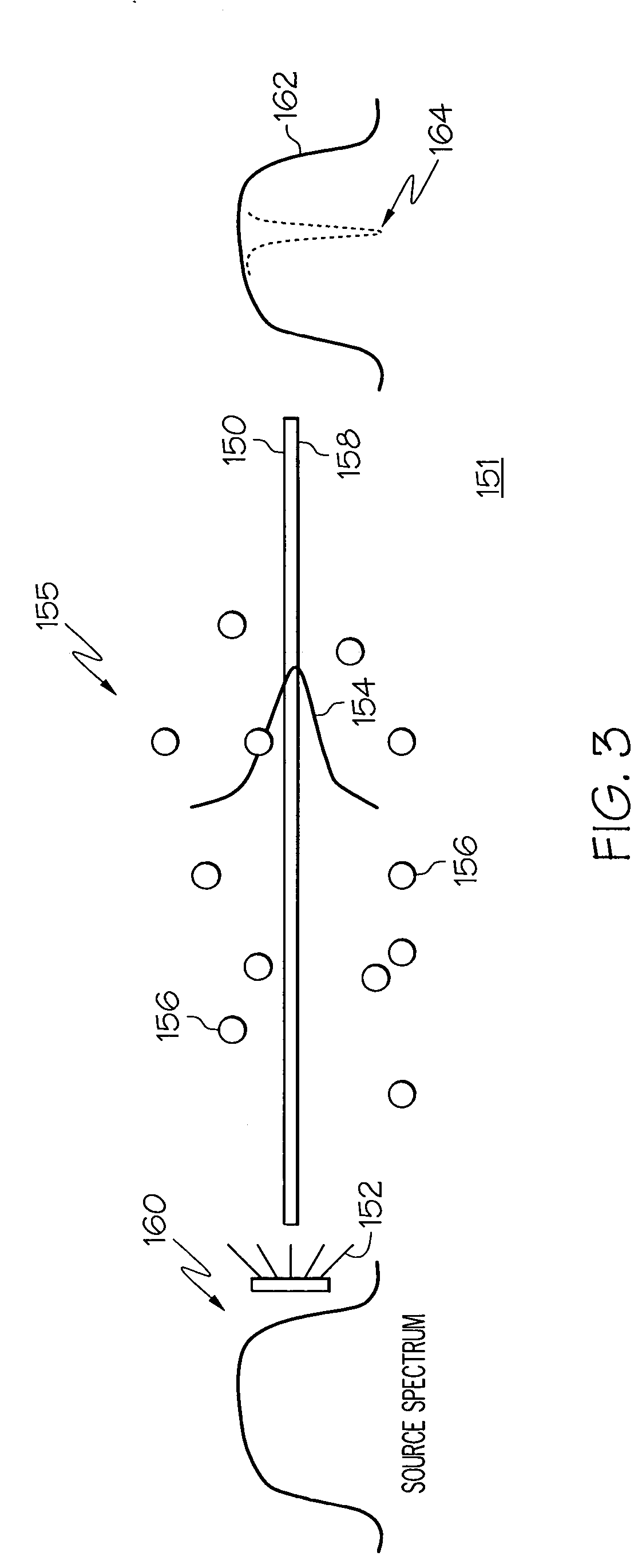 Sensor using ultra thin waveguides and optical fibers