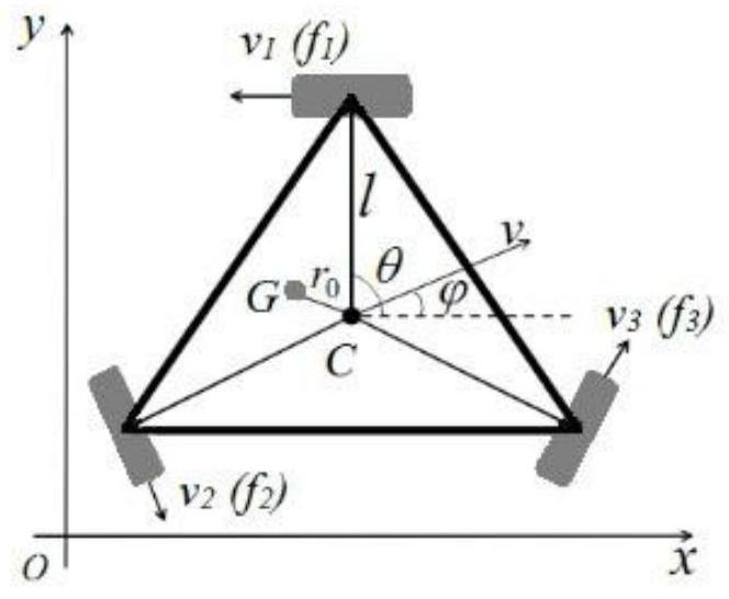 Speed constraint tracking control method for service robots suitable for different users