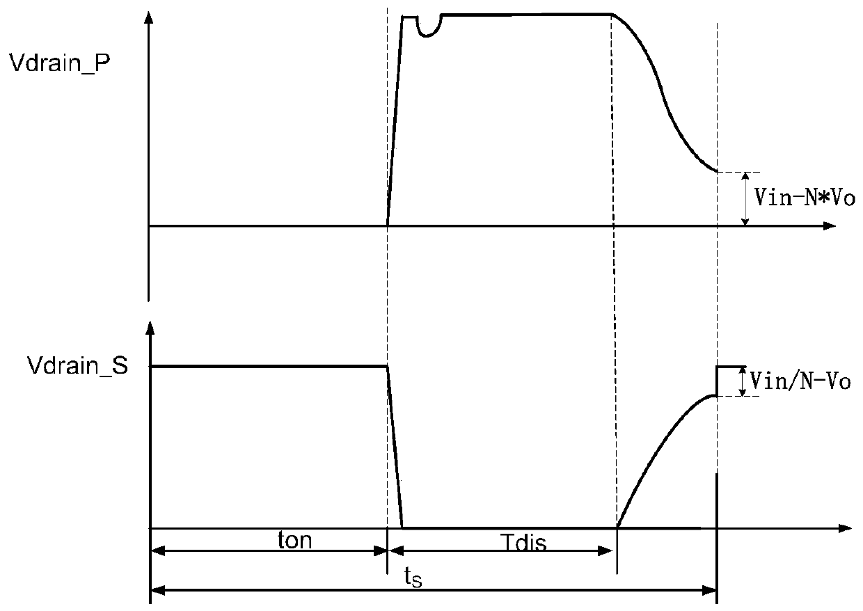 Switching state control circuit and control method and fly-back converter