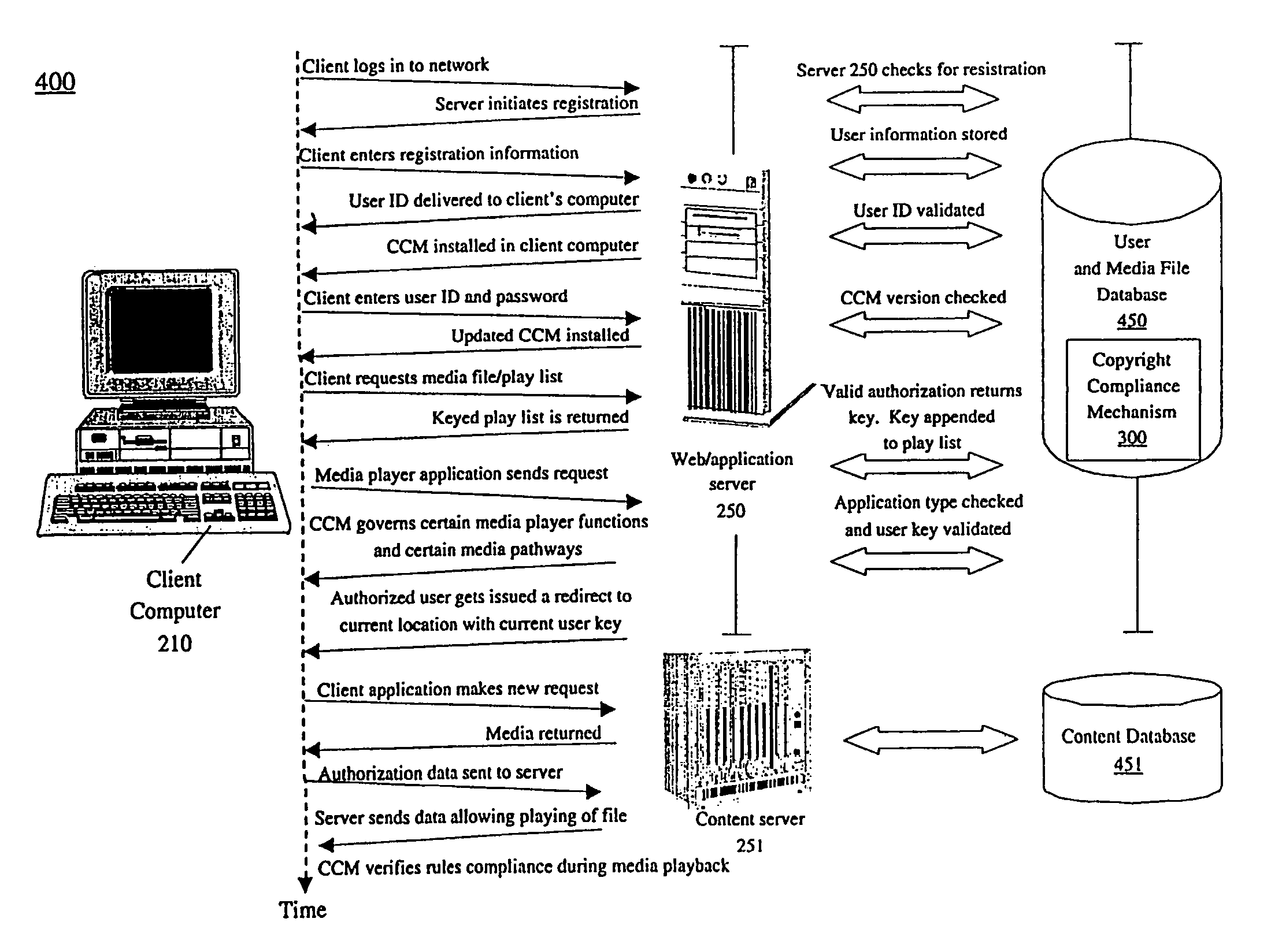 Method and system for preventing unauthorized recording of media content in the iTunes™ environment