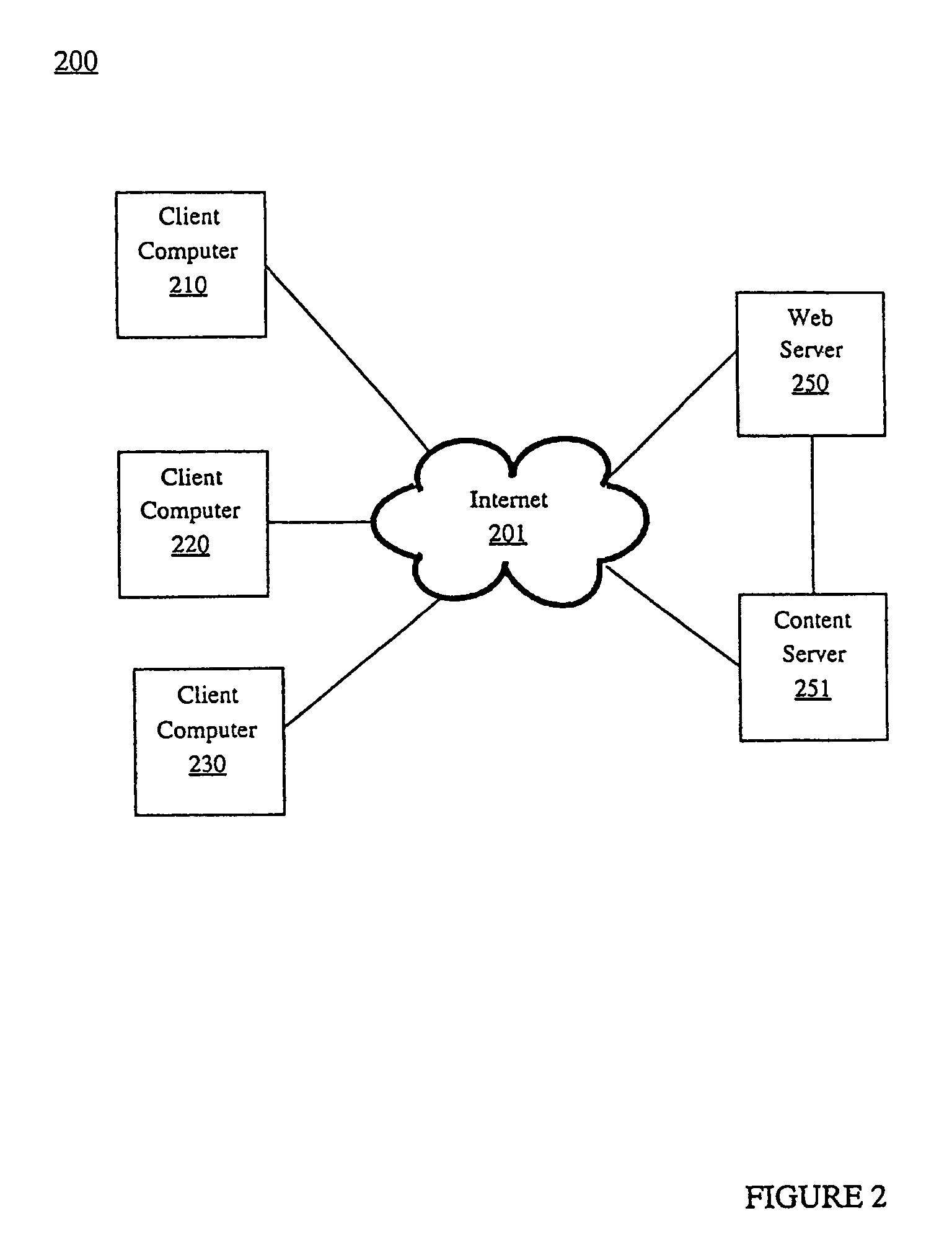 Method and system for preventing unauthorized recording of media content in the iTunes™ environment