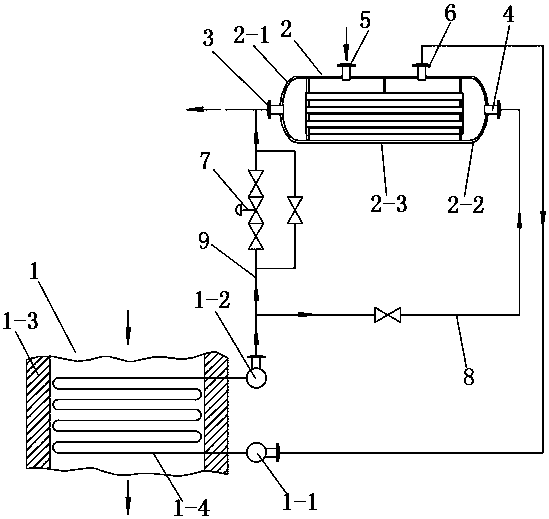 Heat exchange adjusting system of coal economizer