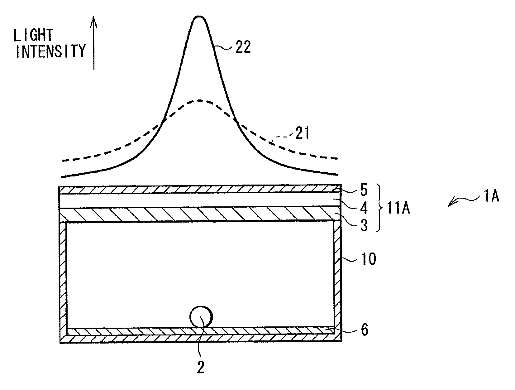 Light source system, light source device, and method of controlling light source