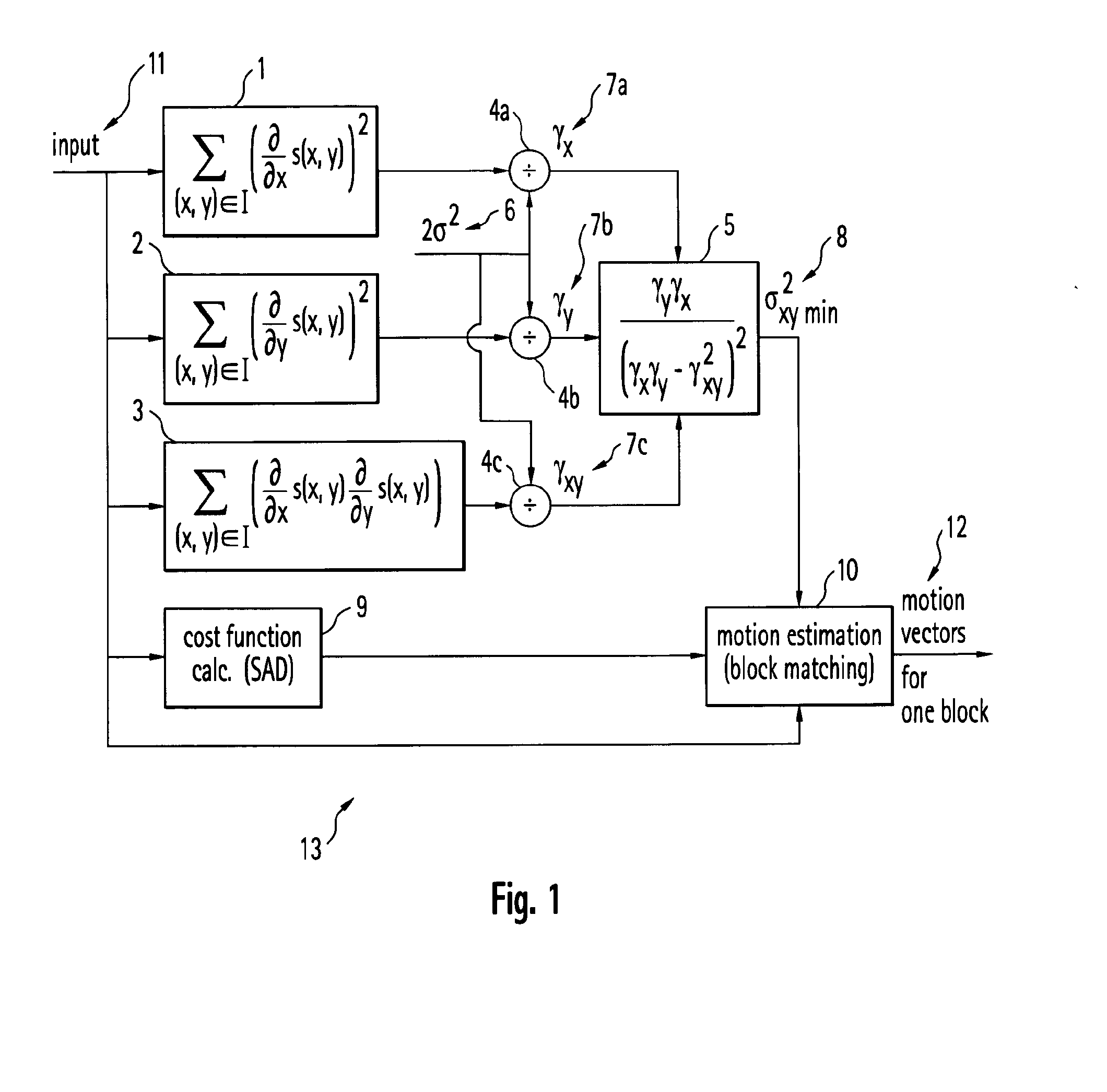 Motion estimation and scene change detection using two matching criteria