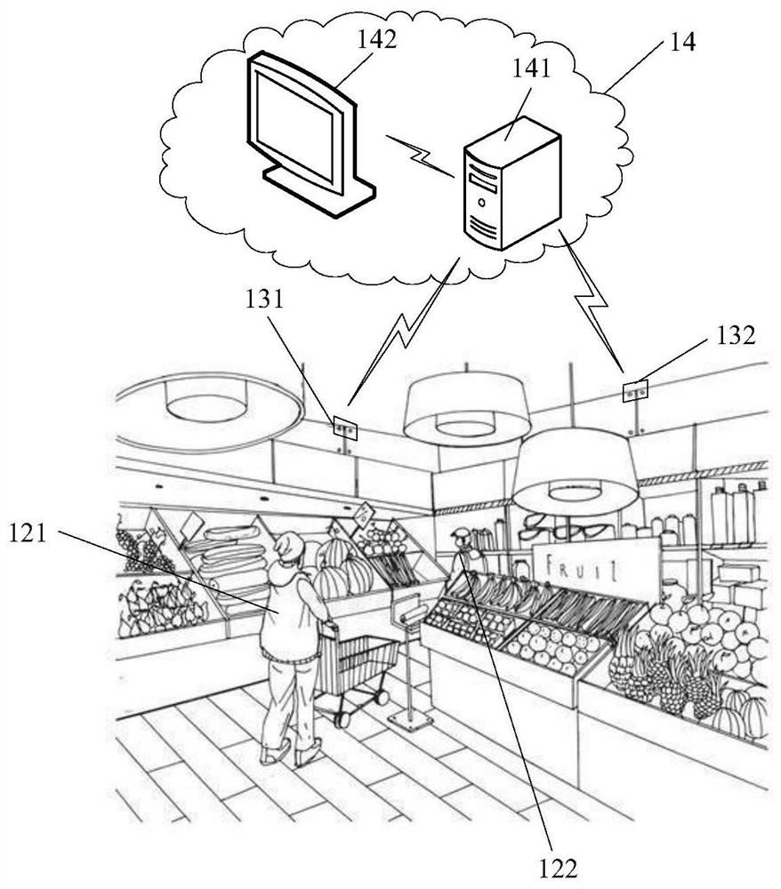 Track processing method and device, equipment and storage medium