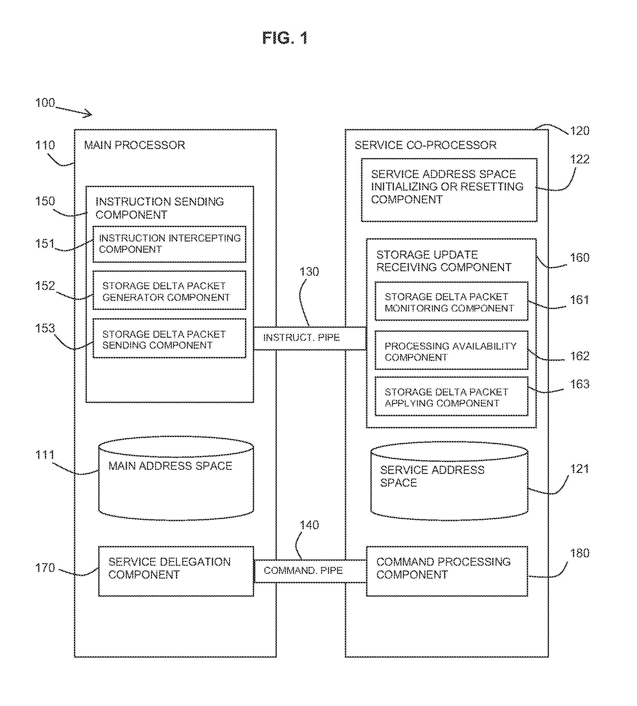 Providing service address space for diagnostics collection