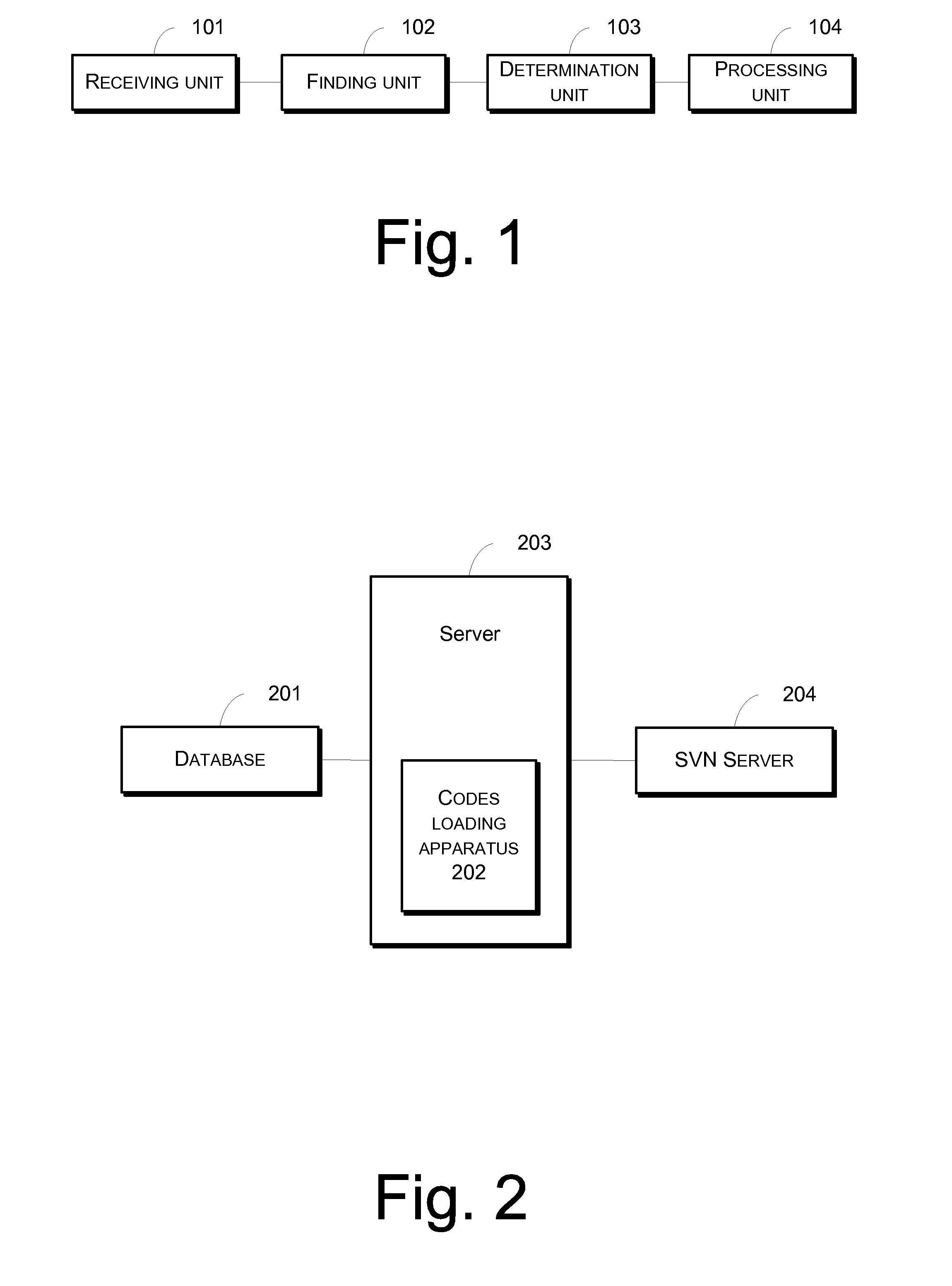 Apparatus and Method for Loading and Updating Codes of Cluster-Based Java Application System