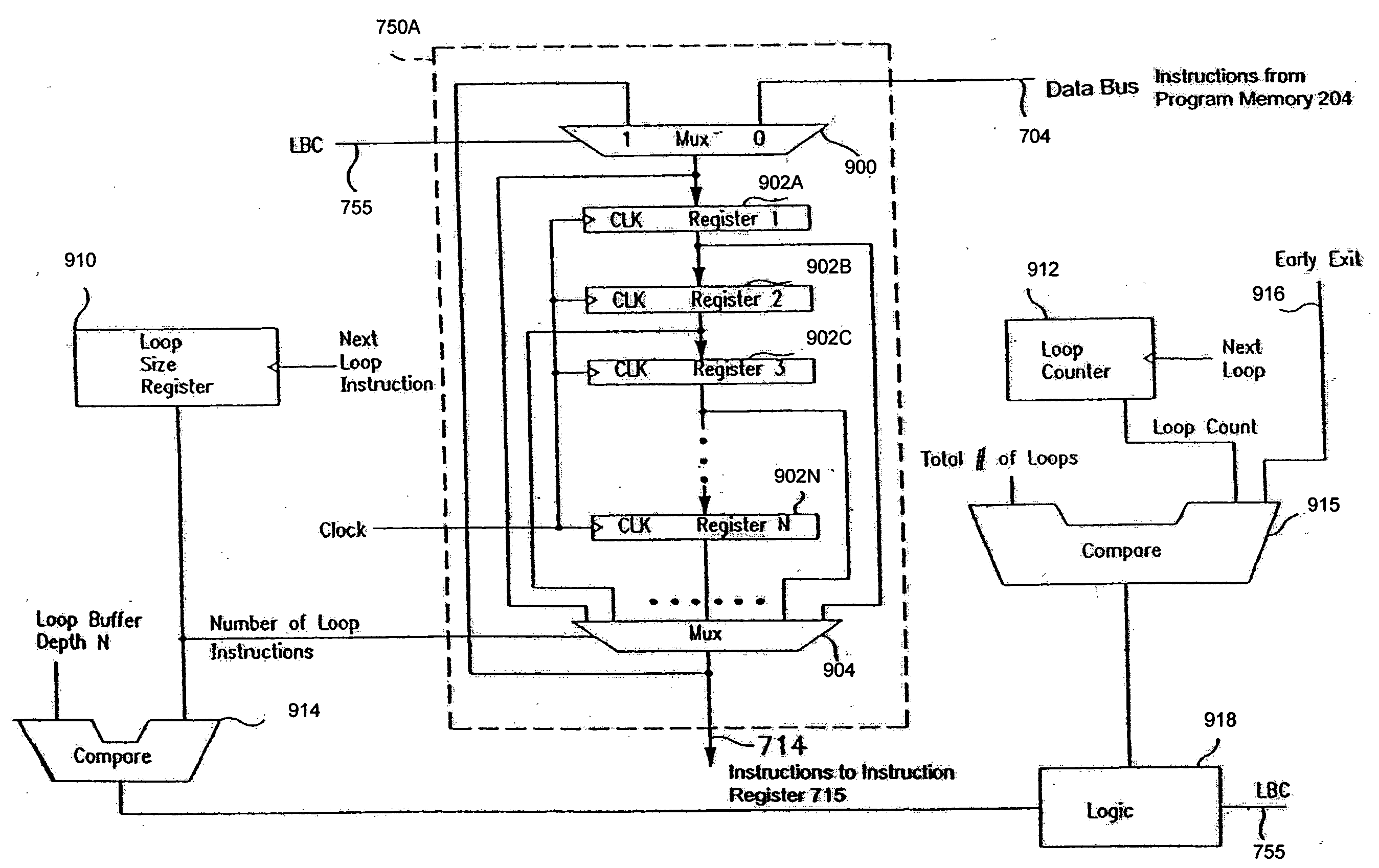 Unified instruction pipeline for power reduction in a digital signal processor integrated circuit