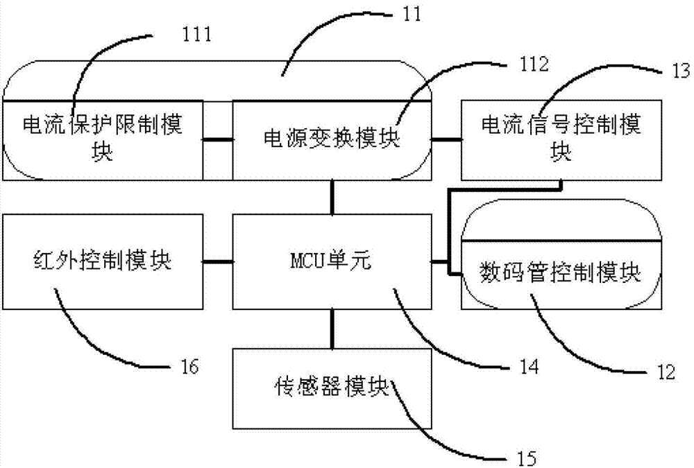 Gas detector for two-wire system displaying through digital tube