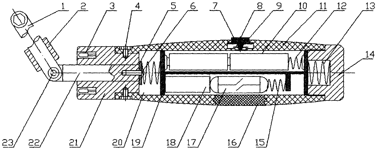 Novel multifunctional screw driver