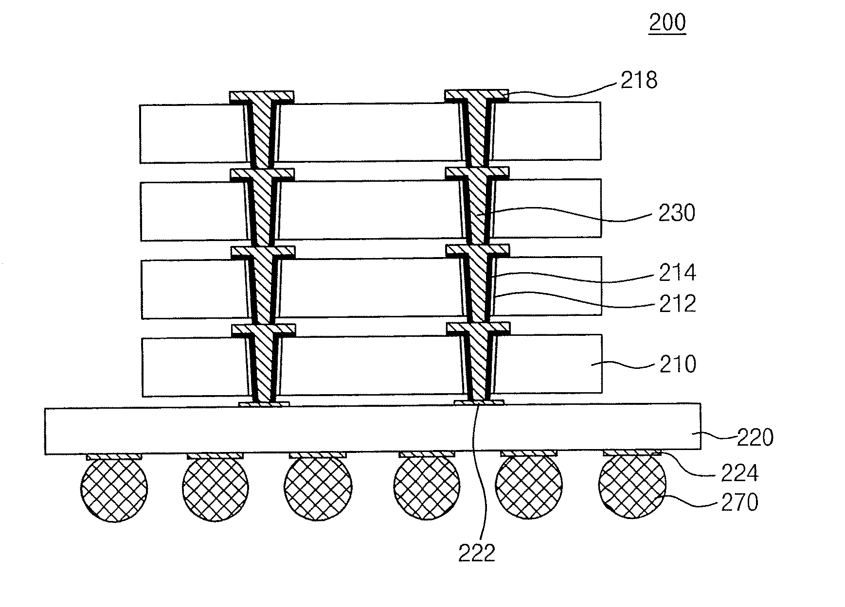 Lightweight and compact through-silicon via stack package with excellent electrical connections and method for manufacturing the same