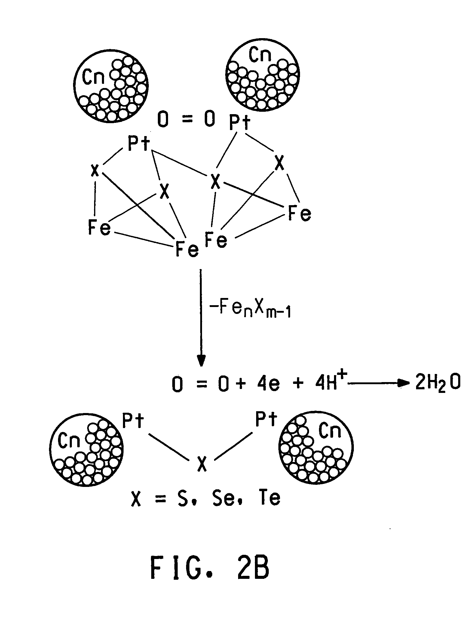 Methanol tolerant catalyst material