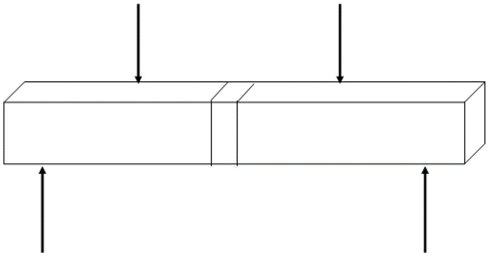 Method for brazing ZrB2-SiC composite ceramic material by using Pd-Co-Ni brazing filler metals