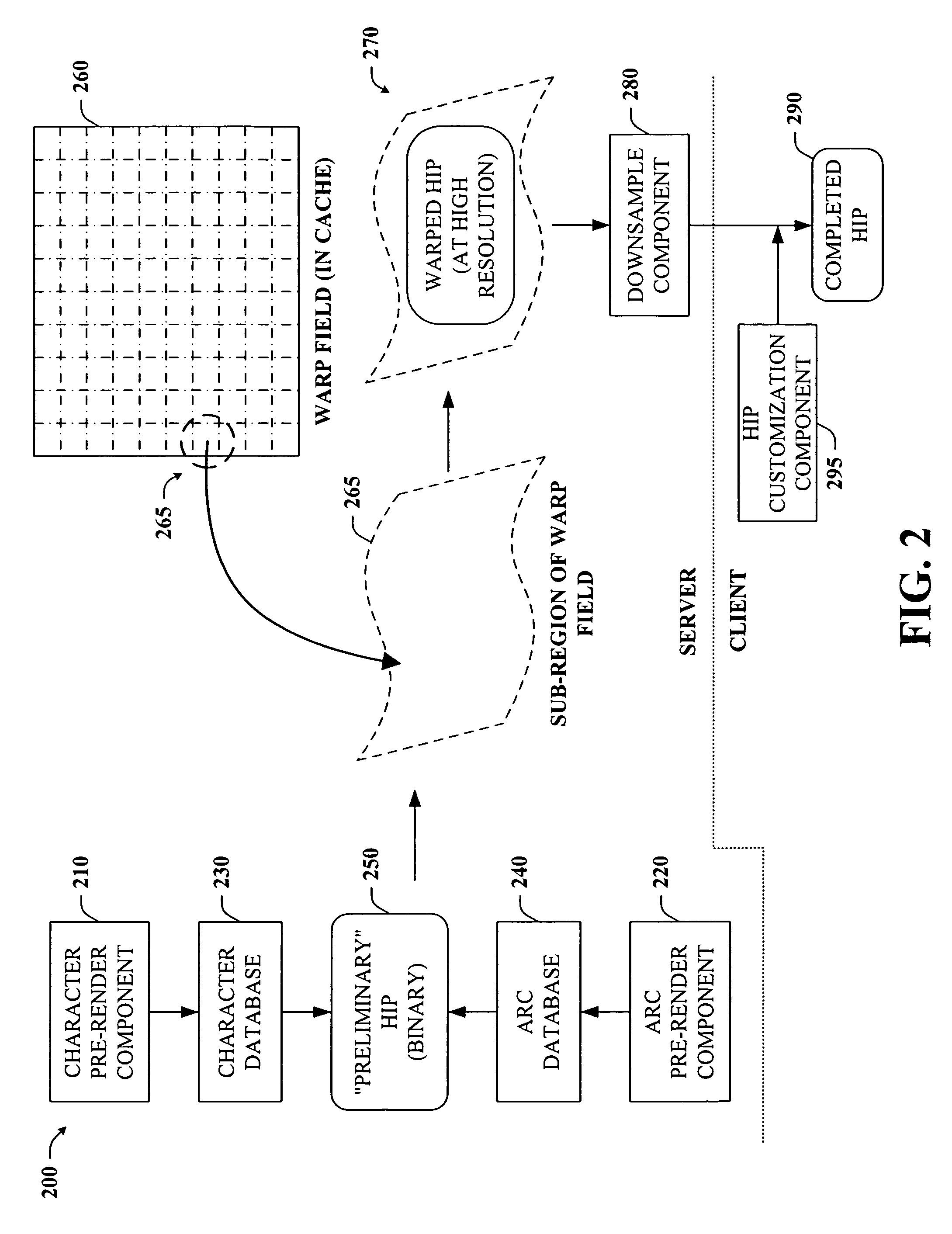 High performance content alteration architecture and techniques