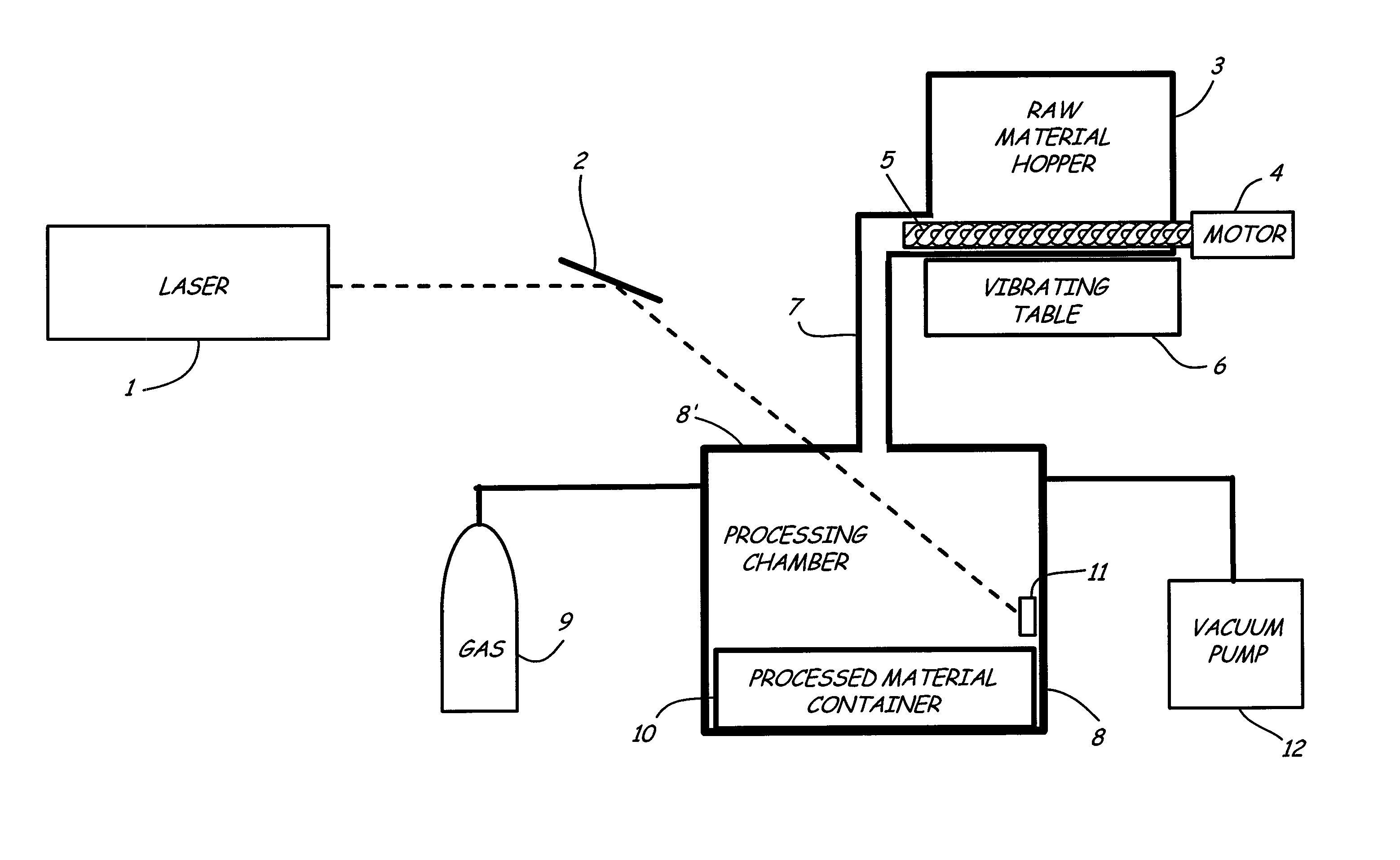 Process to create simulated lunar agglutinate particles