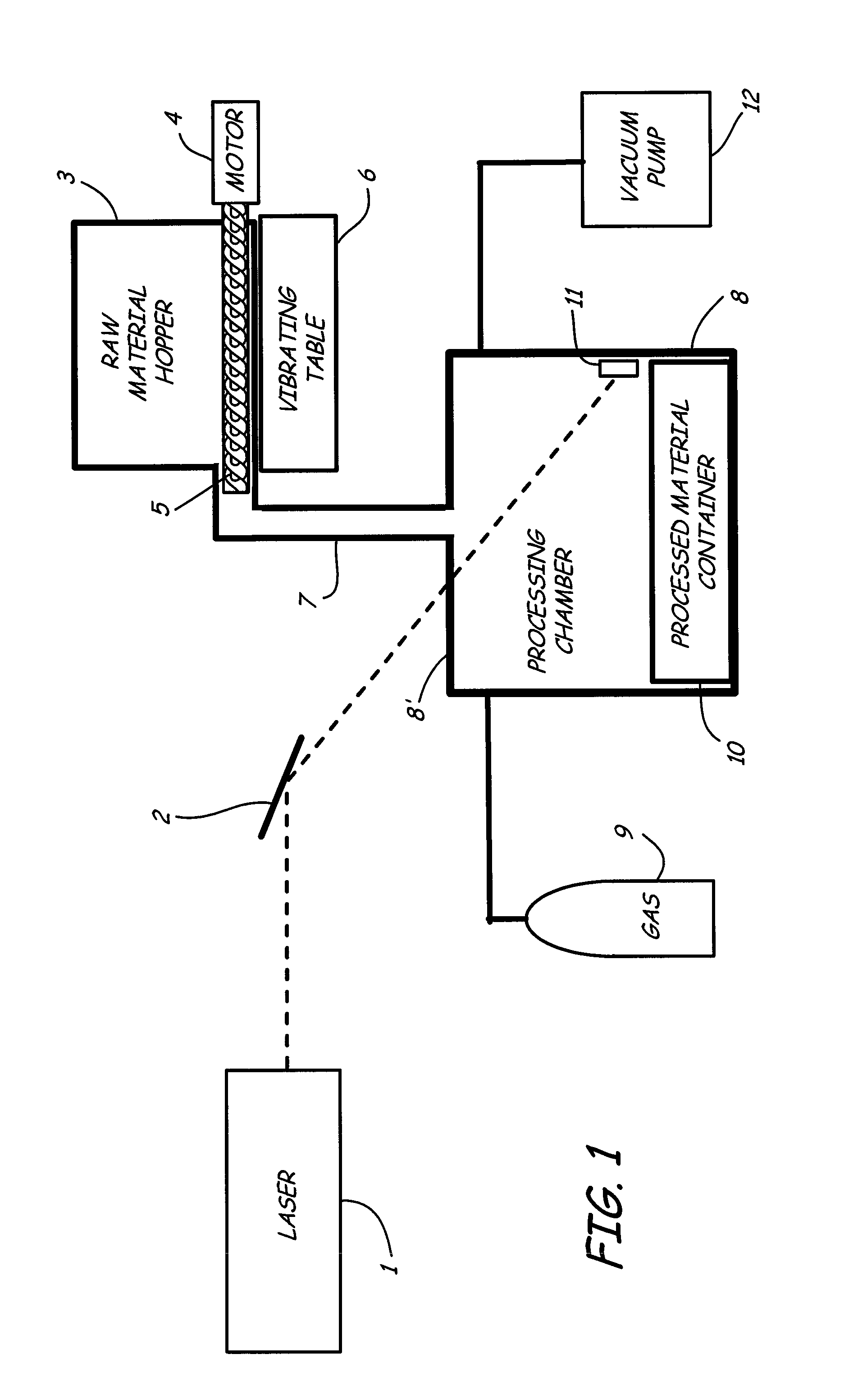 Process to create simulated lunar agglutinate particles