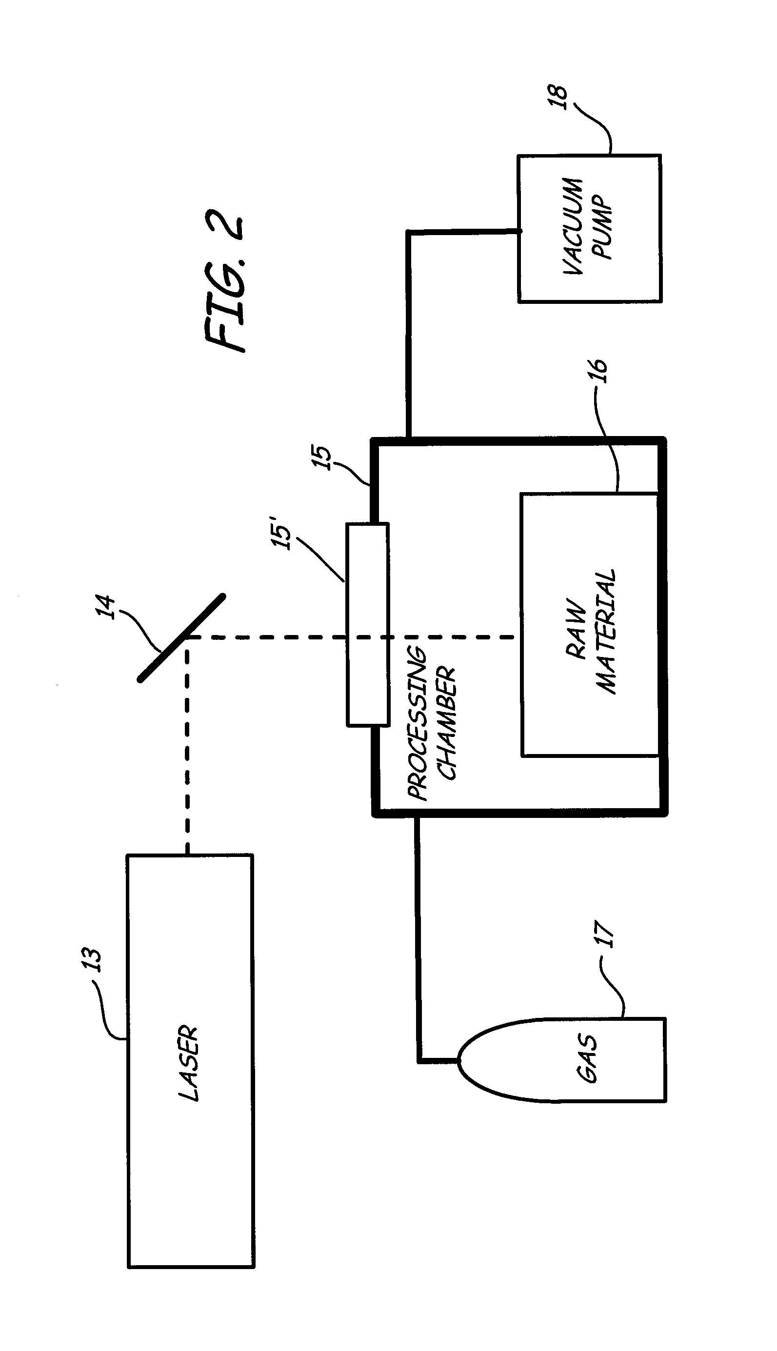 Process to create simulated lunar agglutinate particles