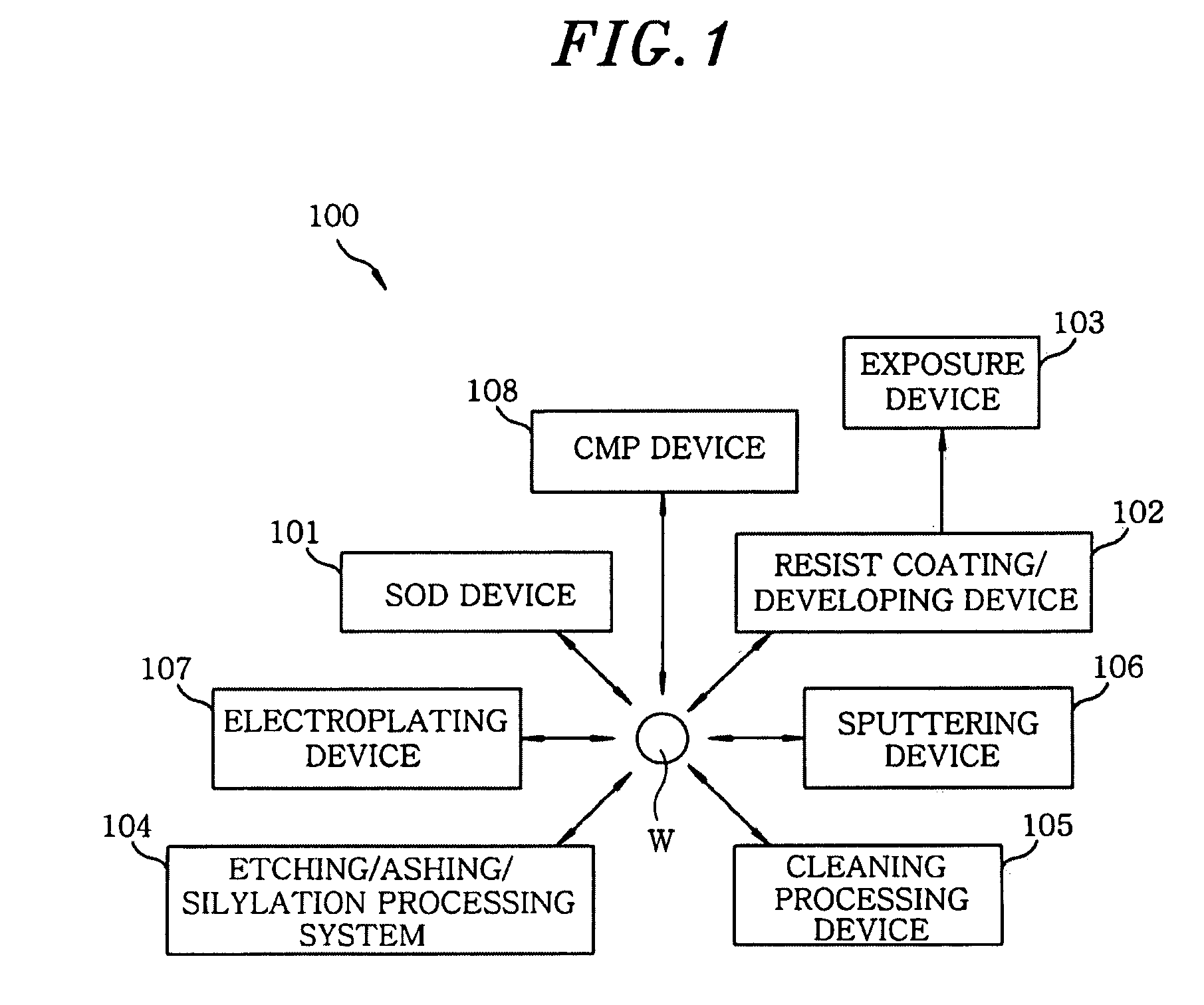 Processing method and storage medium