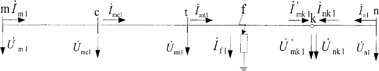 High voltage cable-overhead line hybrid line fault phase ranging method