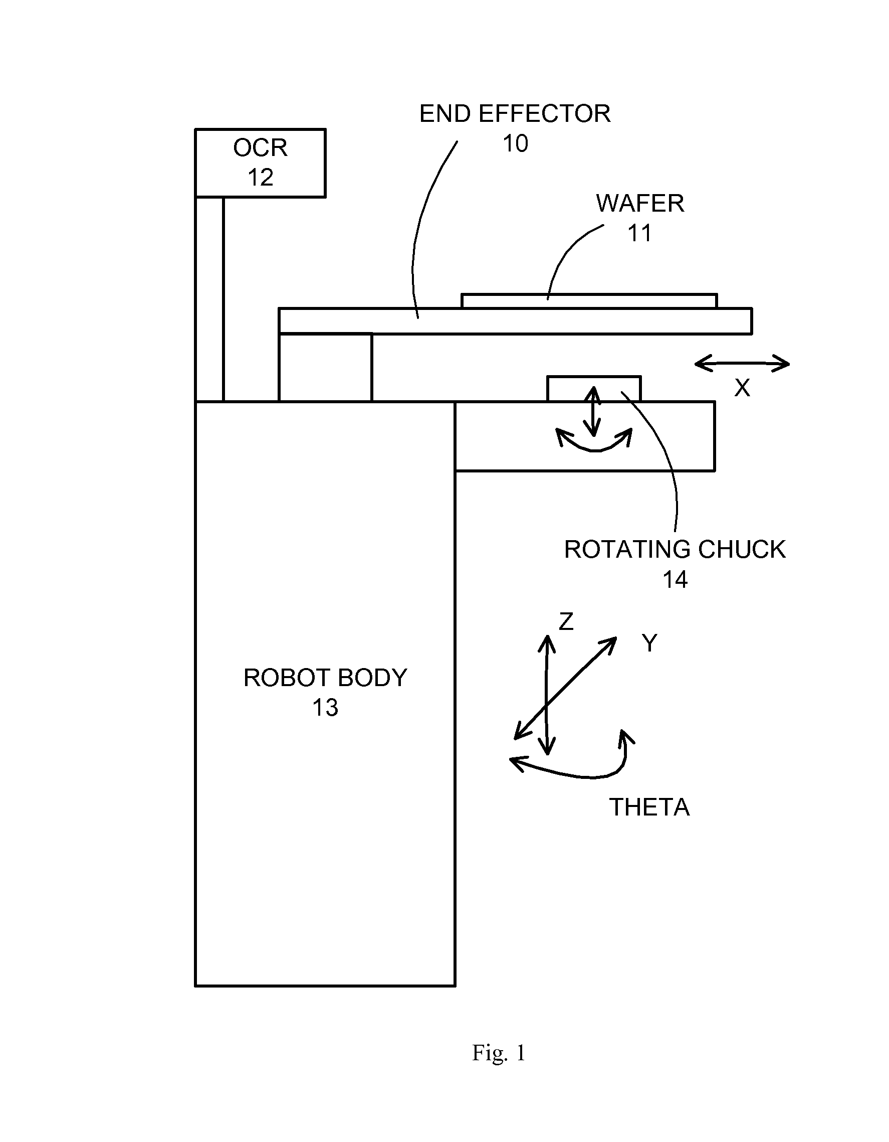 Integrated wafer transfer mechanism