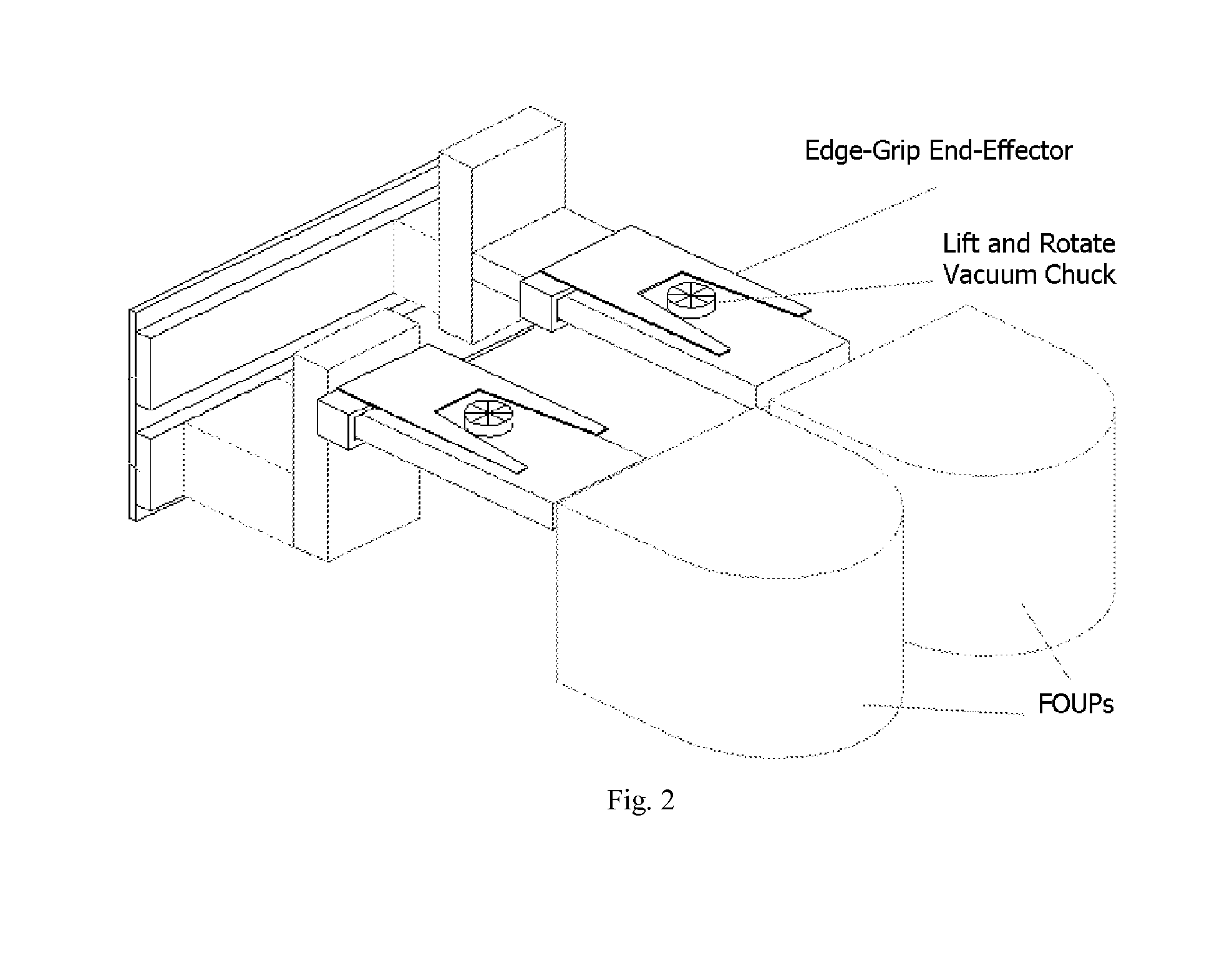 Integrated wafer transfer mechanism