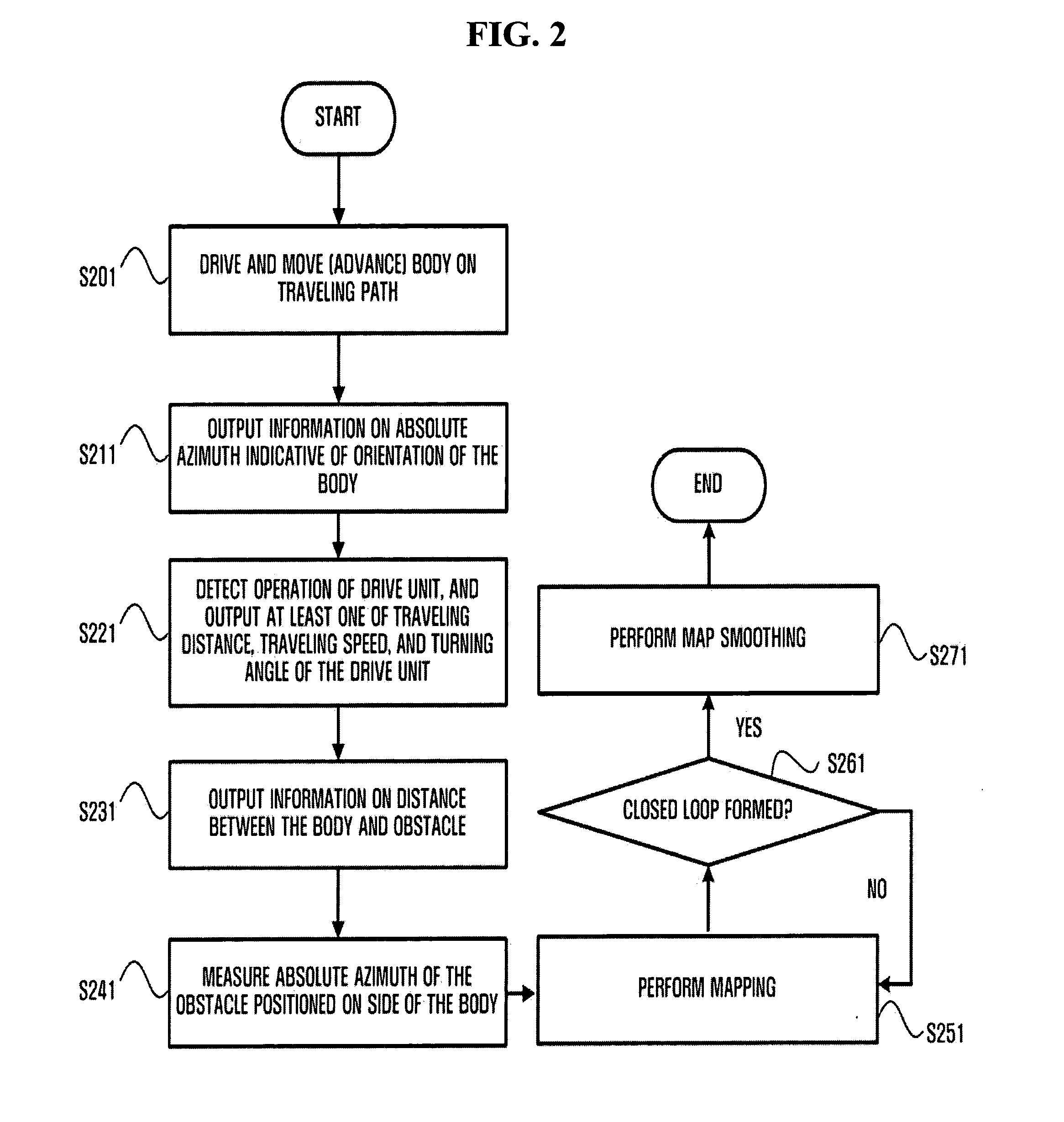 Robot using absolute azimuth and mapping method thereof