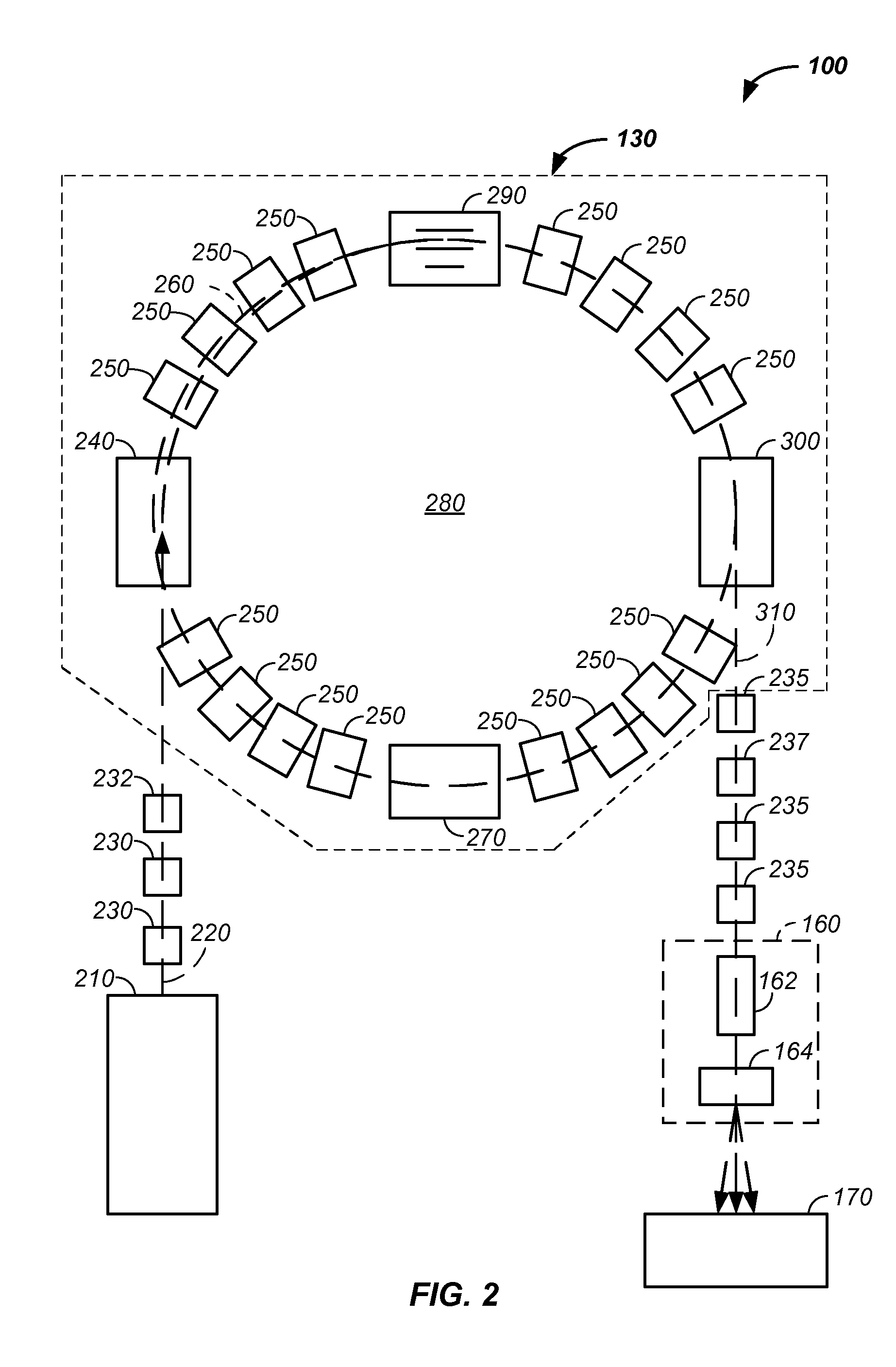 Charged particle cancer therapy X-ray method and apparatus