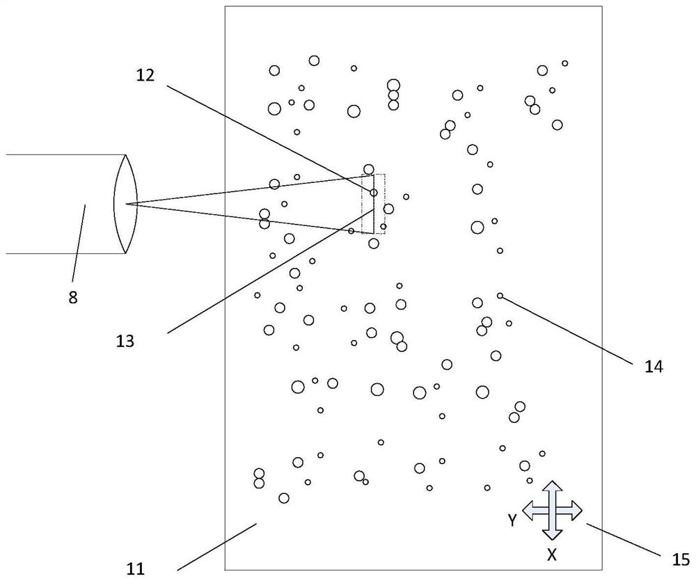 Micron-sized particle sample automatic searching and positioning device and method